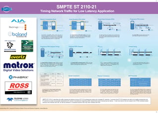 Final-SMPTE ST 2110-21-22.5x33.5-high res[1]