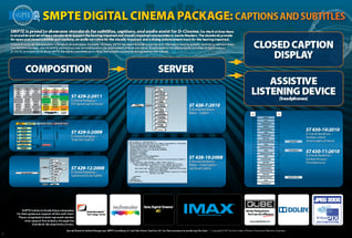 Final1322_SMPTE_Wallchart_v