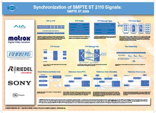 SMPTE WallChart 0919.FINAL