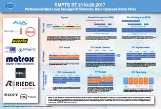 SMPTE WallChart10-2018revised