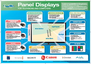 SMPTE-wallchart-JULY-2016-revise