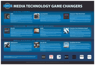 FINAL1494_SMPTE_Wallchart_Final2