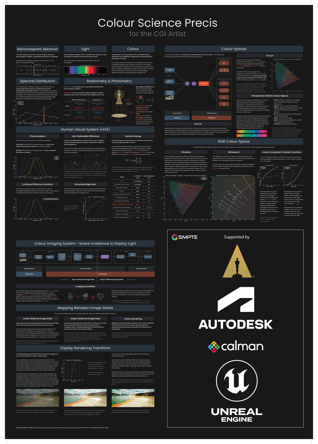 poster-PRINT